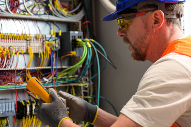 Industrial Electrical Services in WI